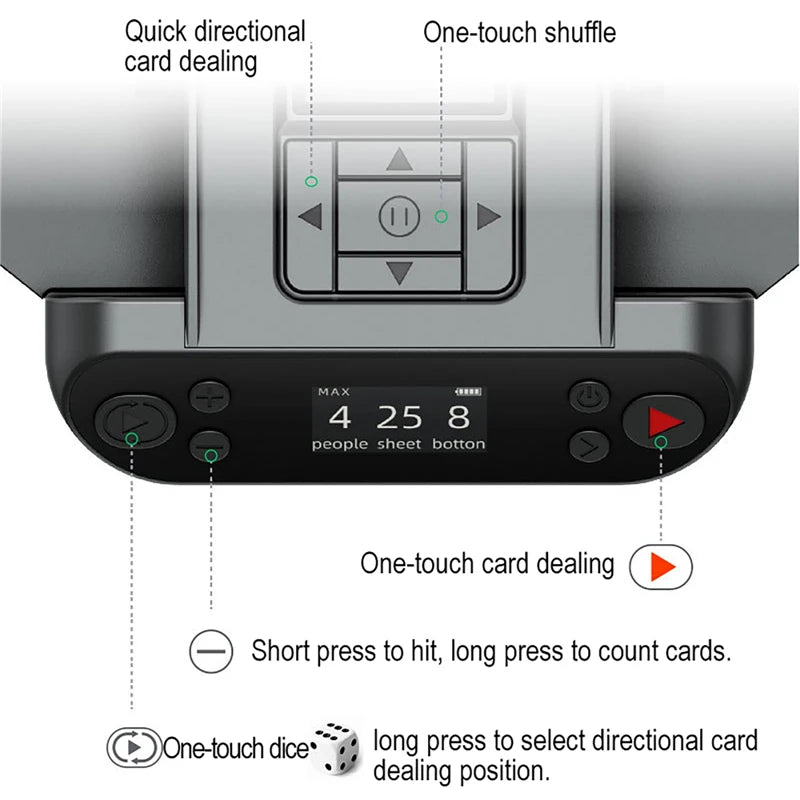 Dealer Machine