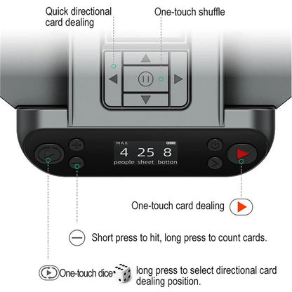 Dealer Machine